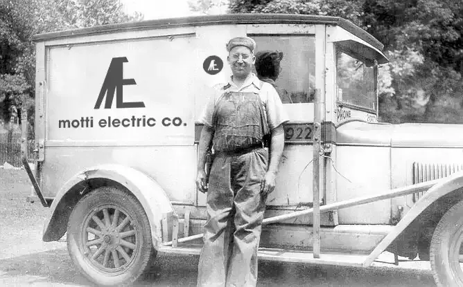 Company founded in 1972 - family business.